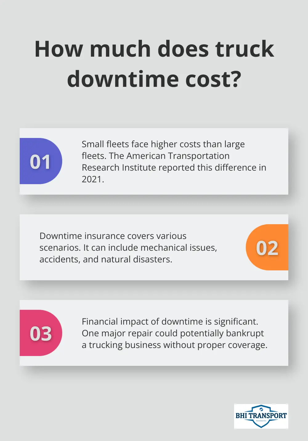 Fact - How much does truck downtime cost?