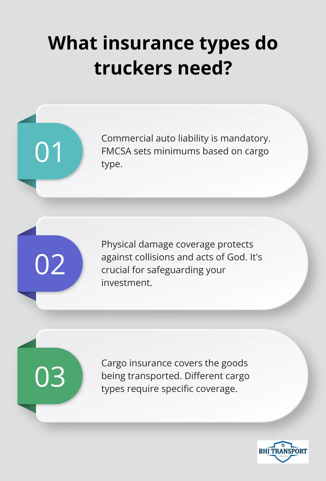 Fact - What insurance types do truckers need?